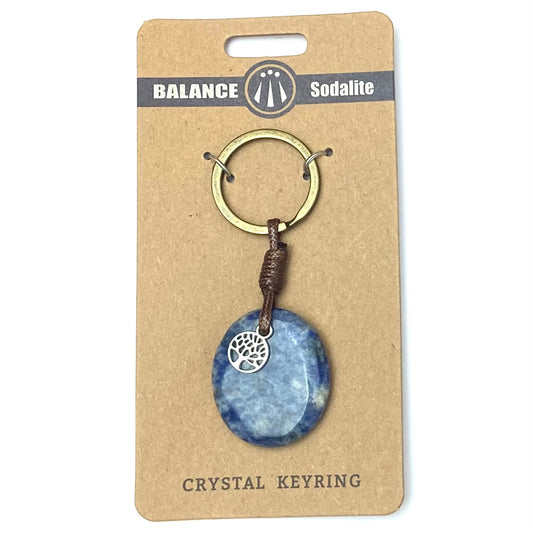 Motivation - Keychain