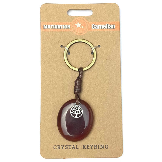 Motivation - Keyring