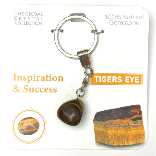 Inspiration & Success - Keyring